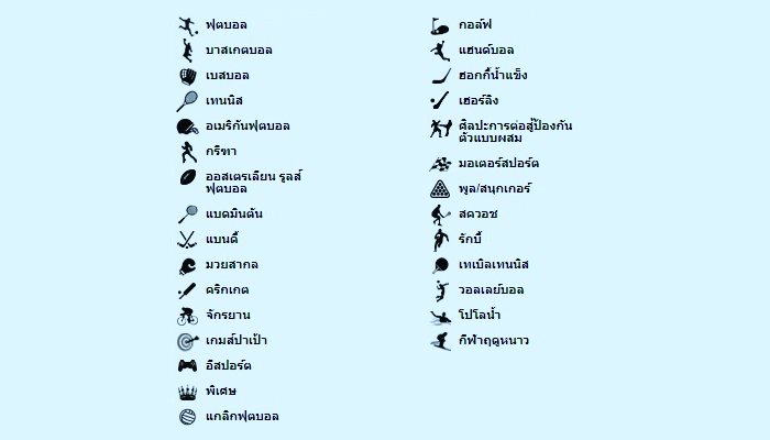 รายการกีฬาที่รับเดิมพัน